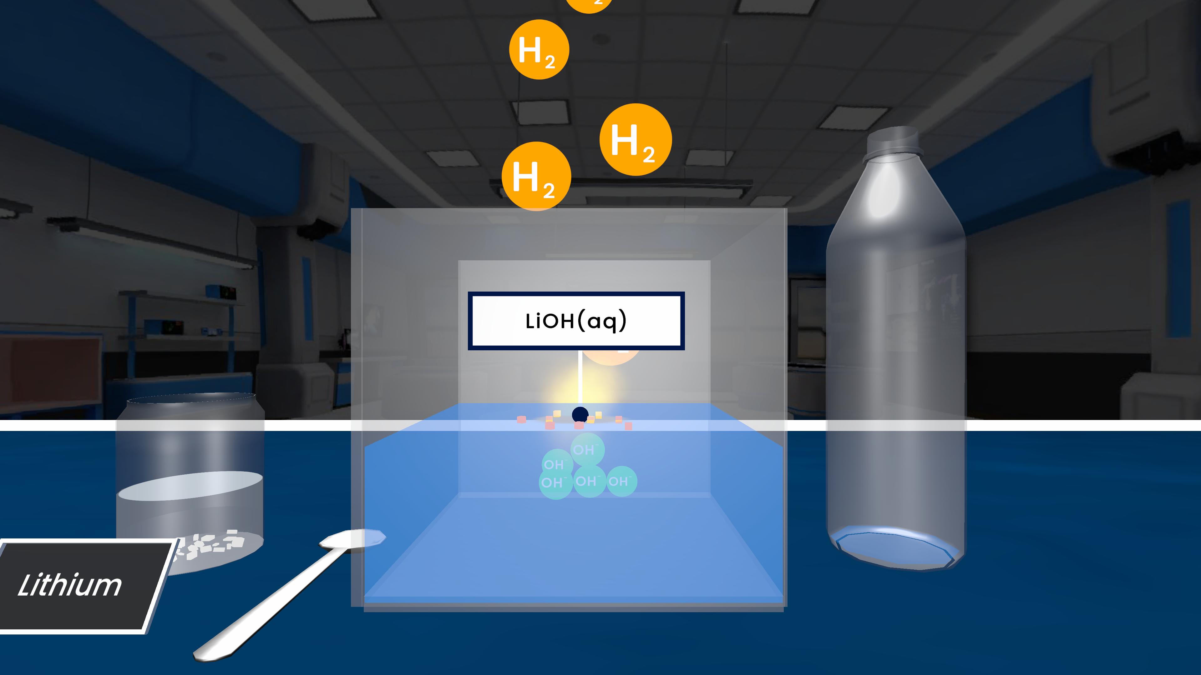 Alkali Metal Reactivity Towards Water