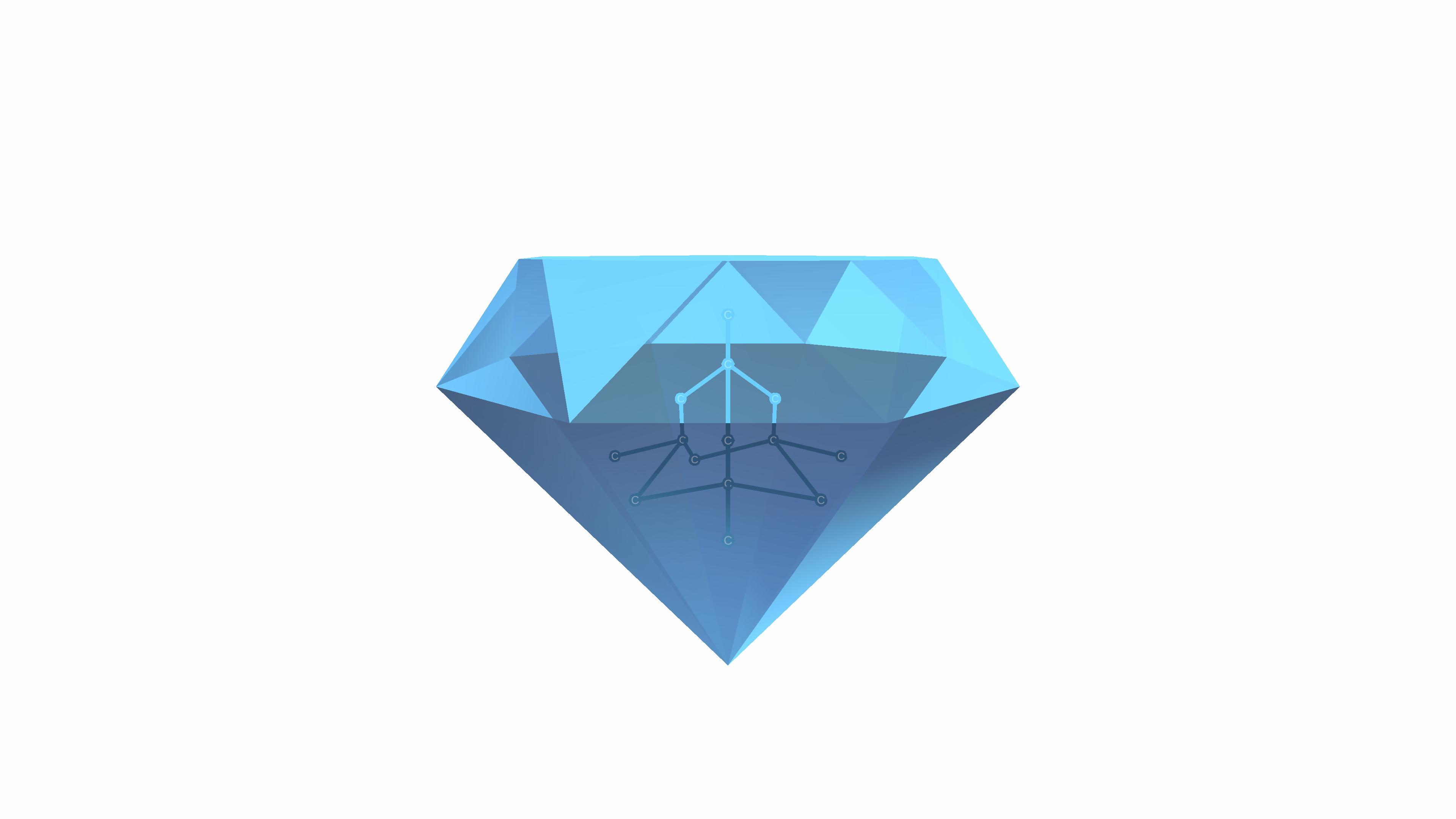 Allotropes of Carbon