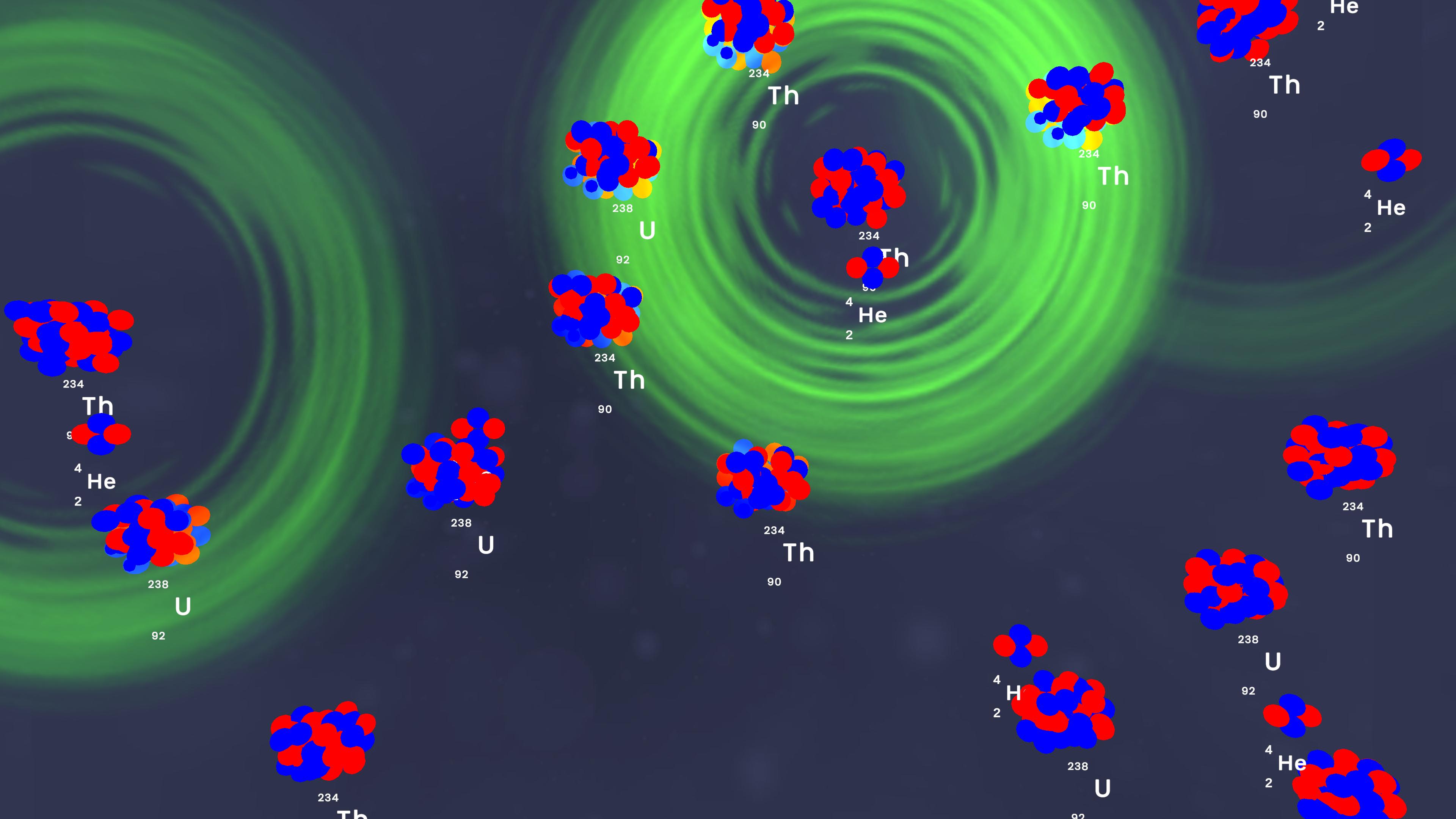 Nuclei content category