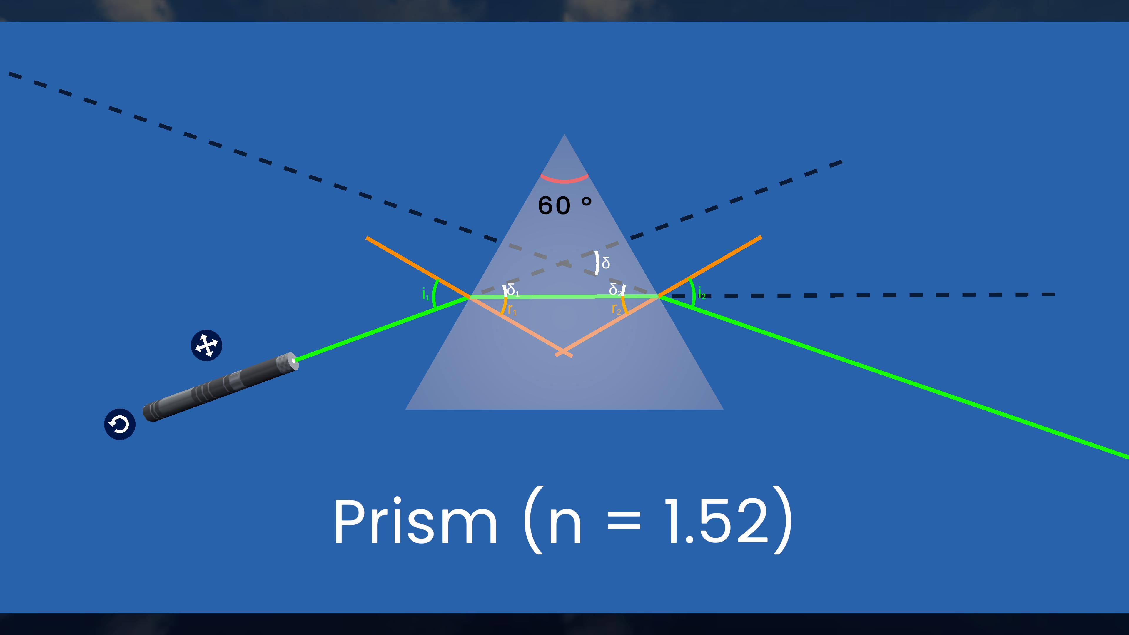 Angle of deviation through a glass prism