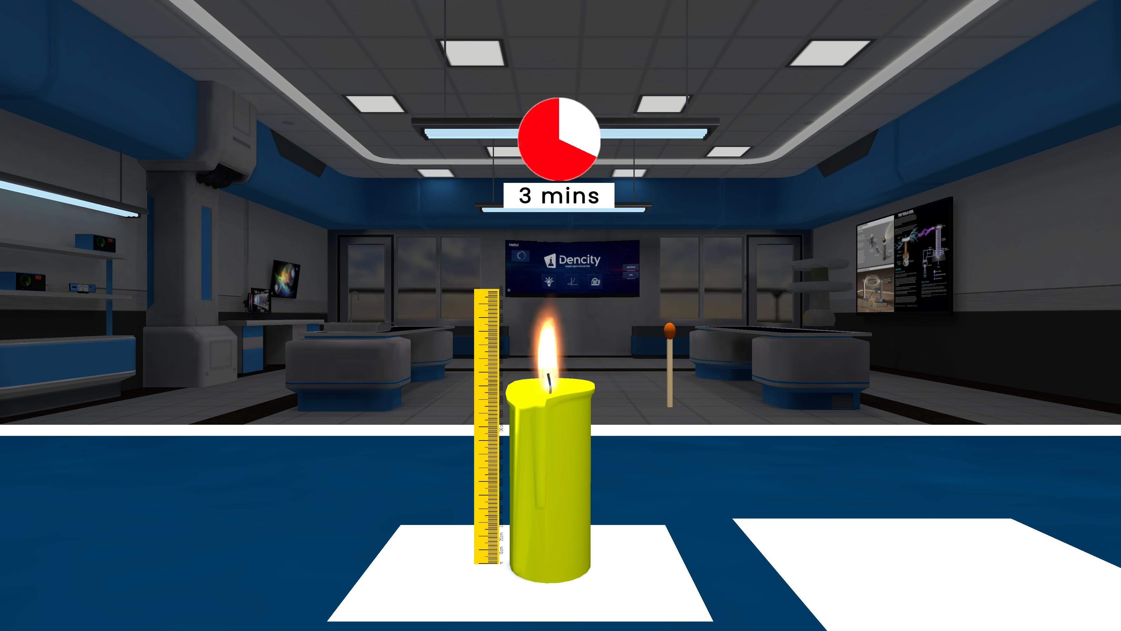 Burning Of Candle (Irreversible Change)