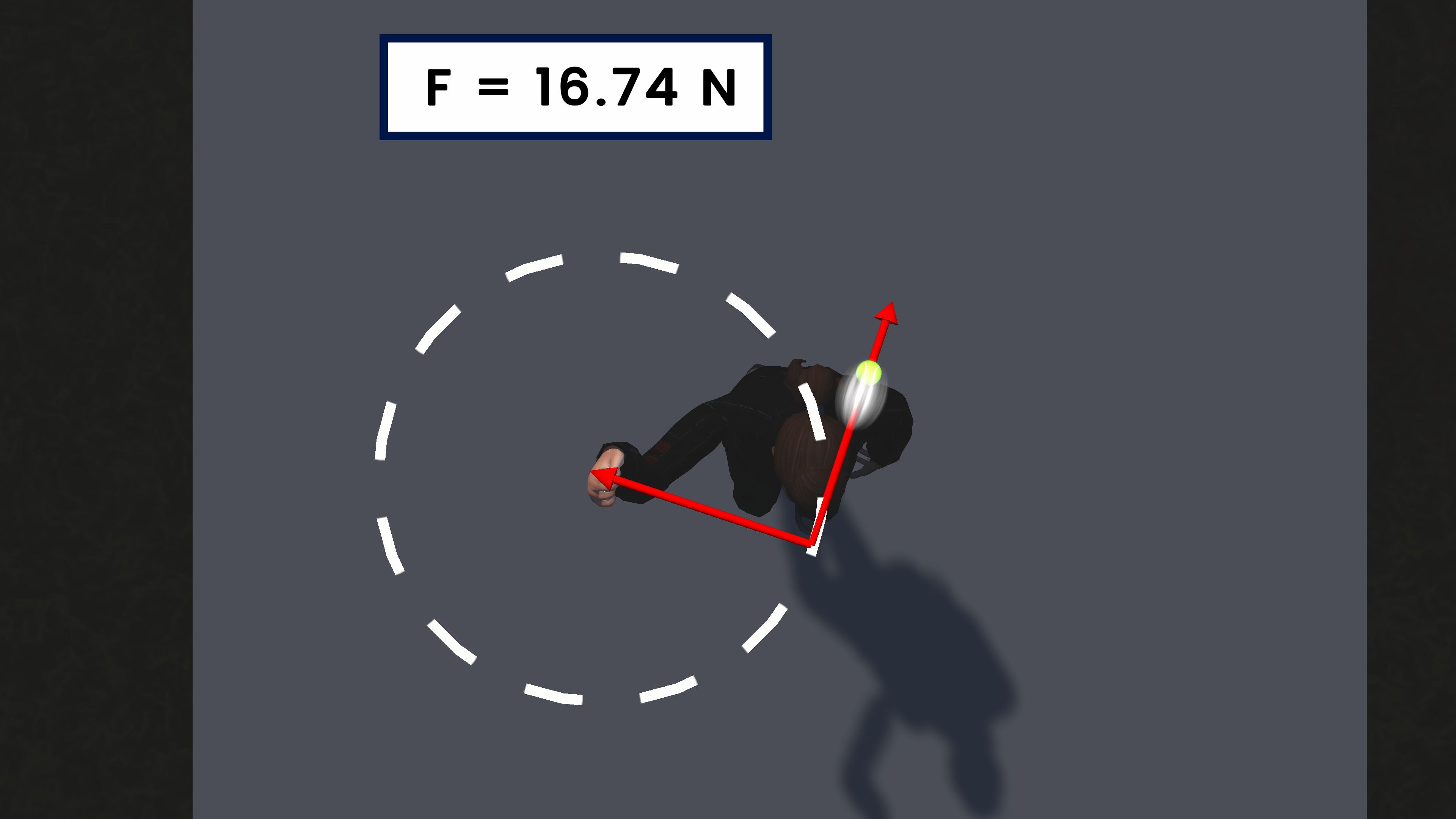 Centripetal Force