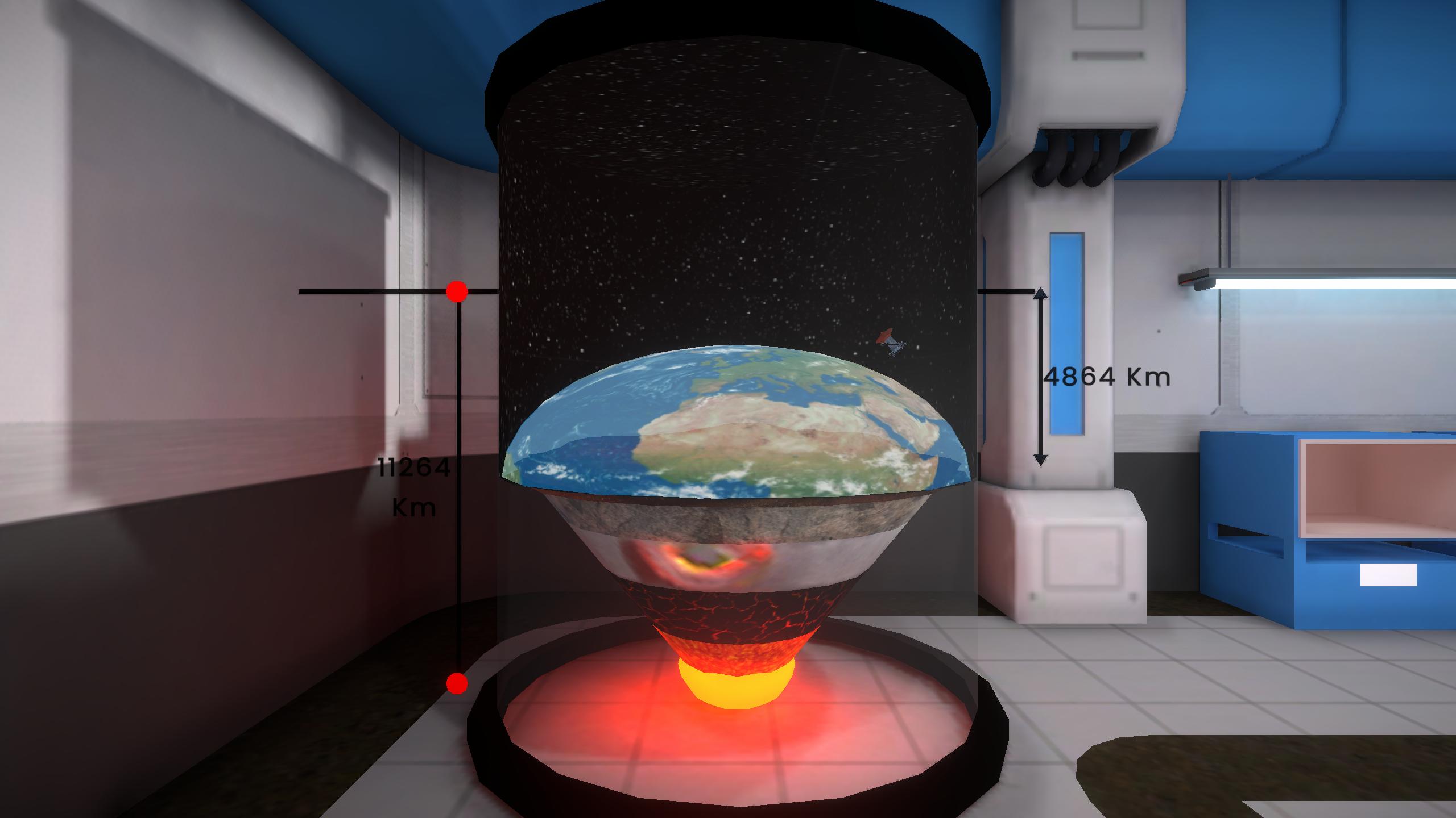 Gravitation content category