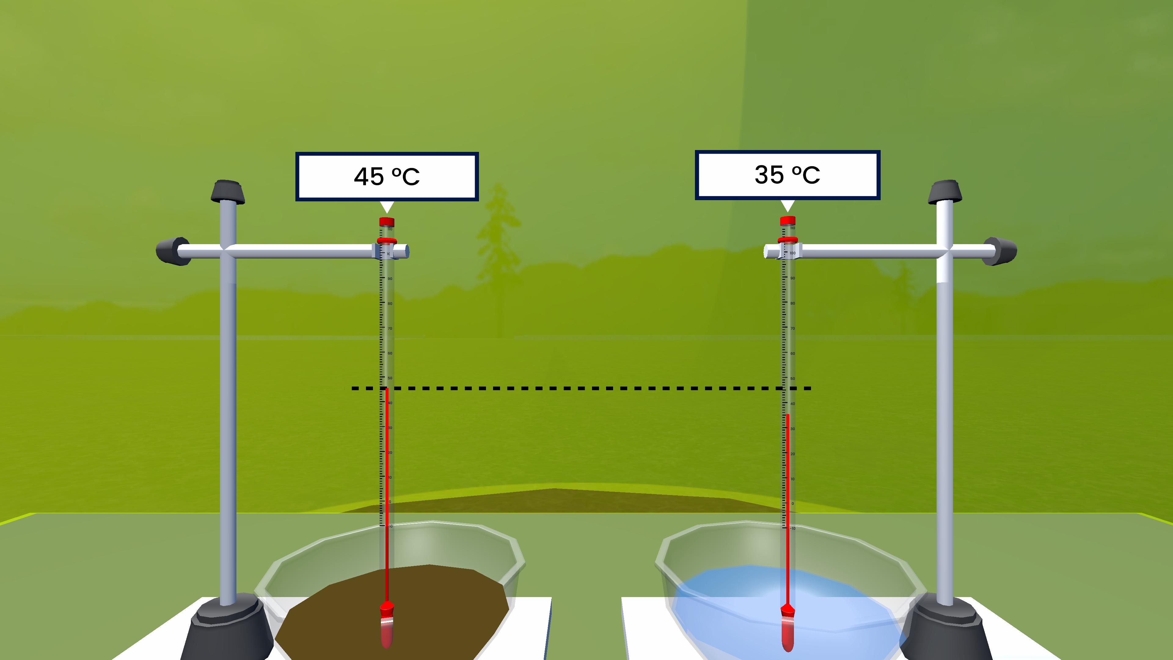 Comparing the Heating and Cooling Rates of Soil and Water