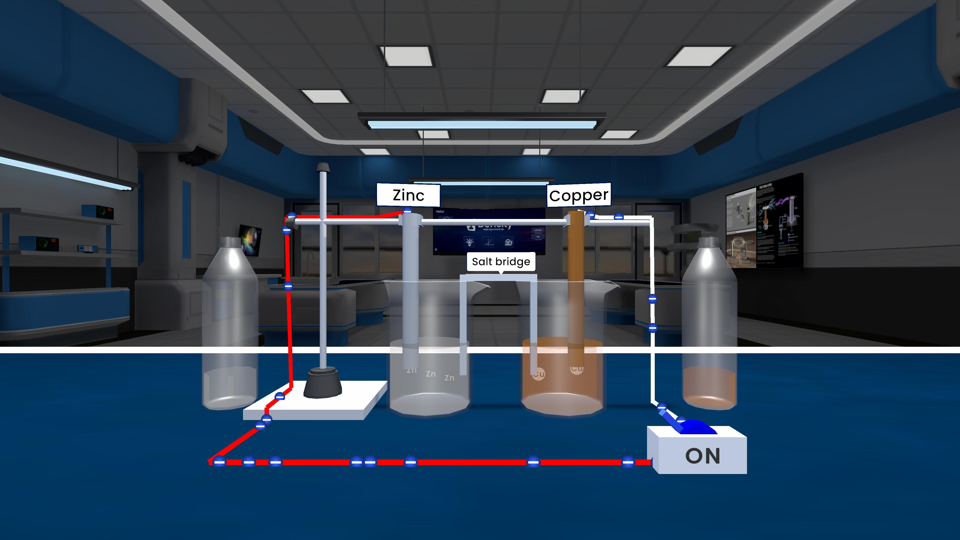 Electrochemistry content category