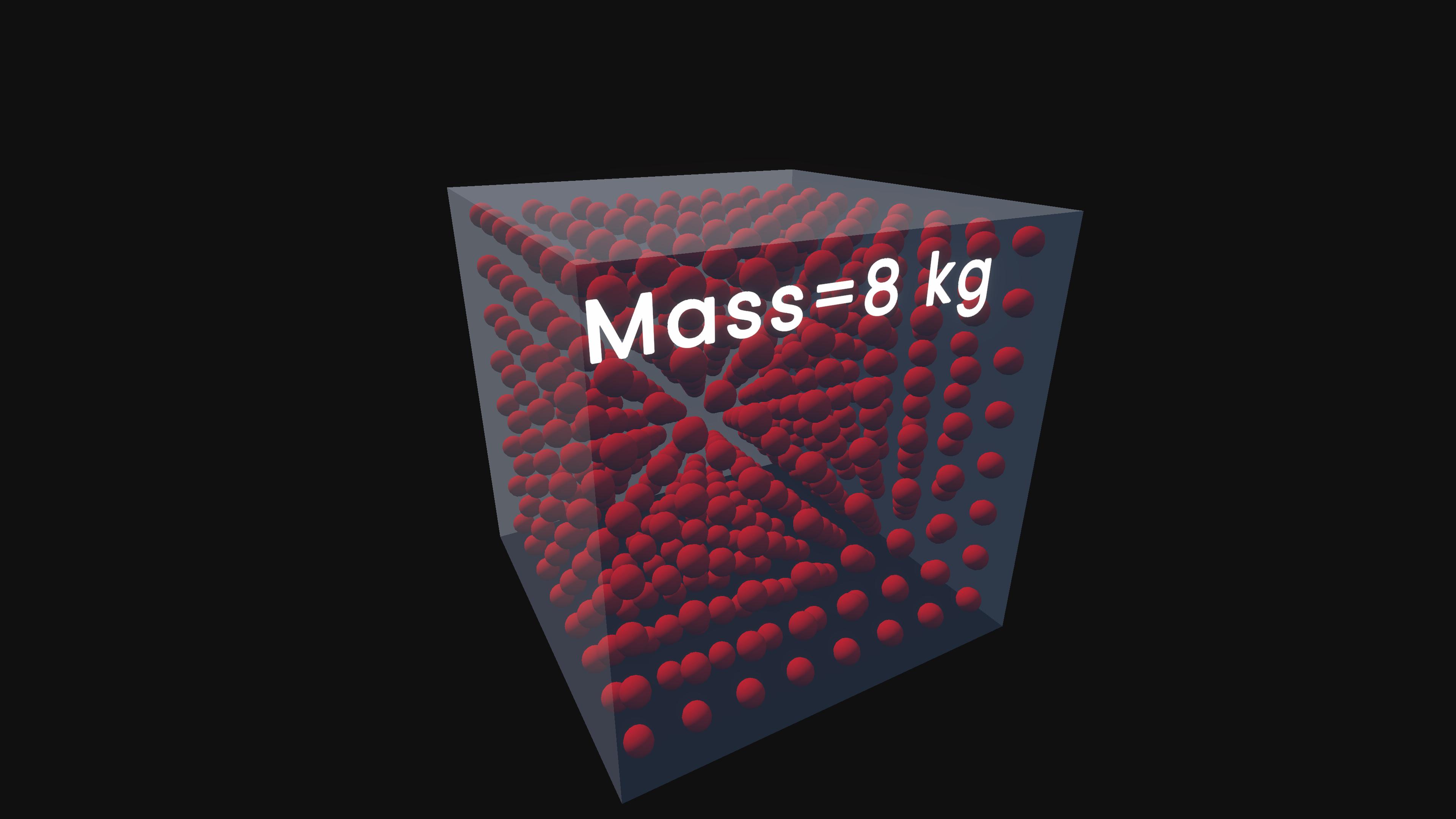 Density At Molecular Level