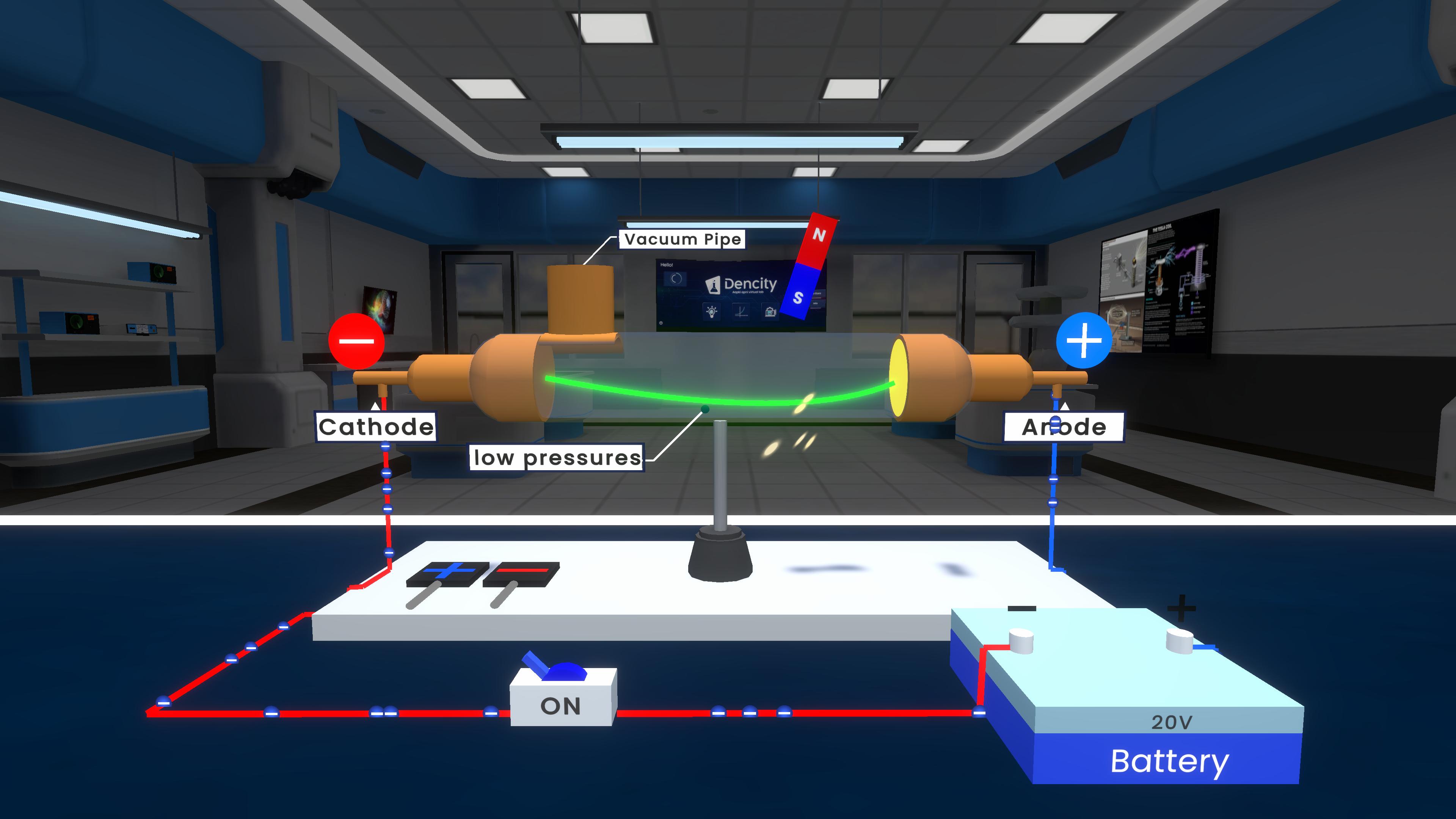 Discovery of Electron