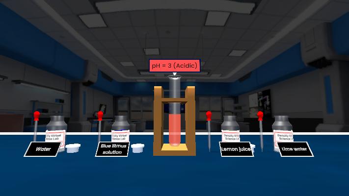 Effect of Lemon juice on Acidic Solution