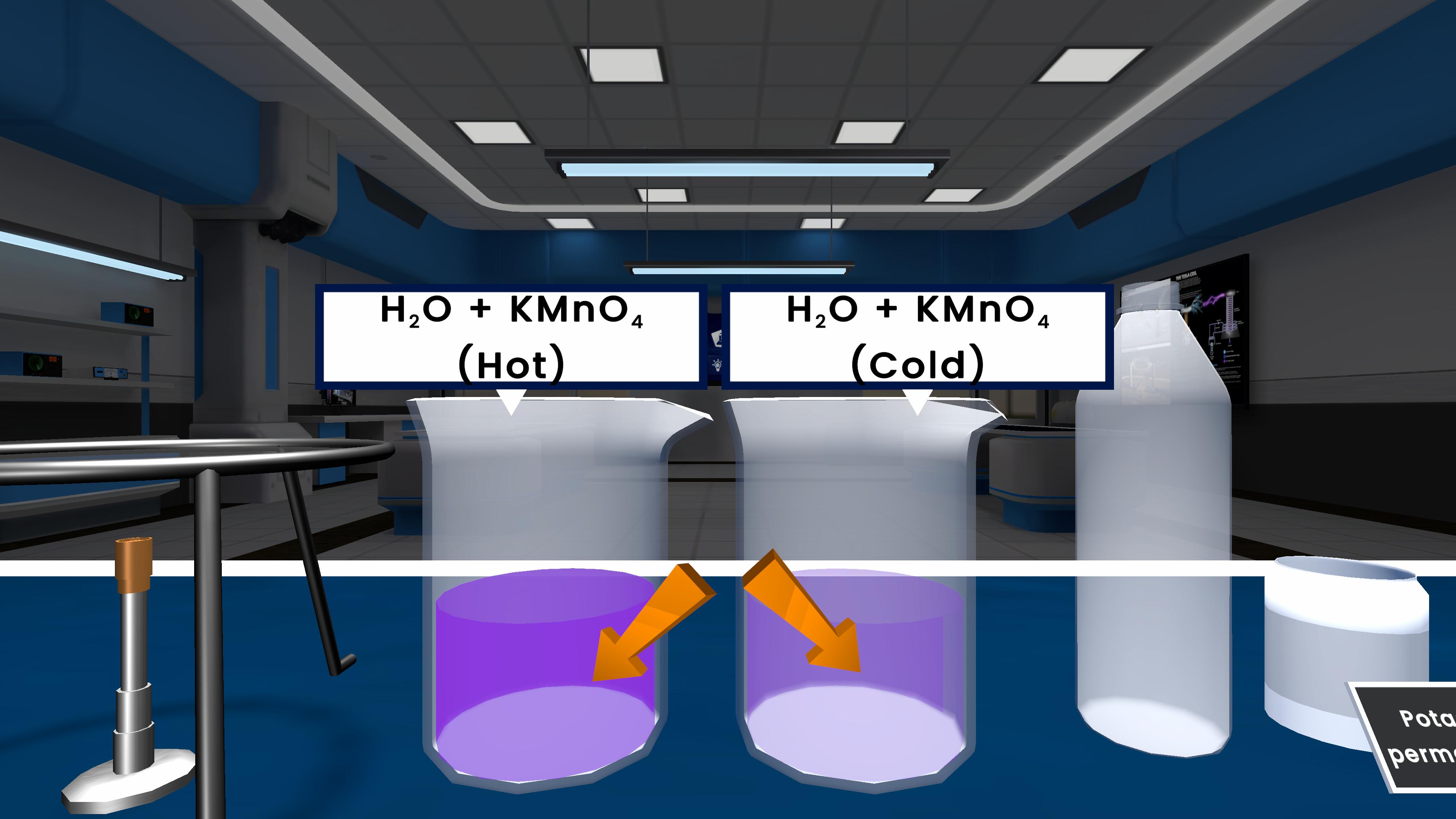 Effect of Temperature on Chemical Reactions