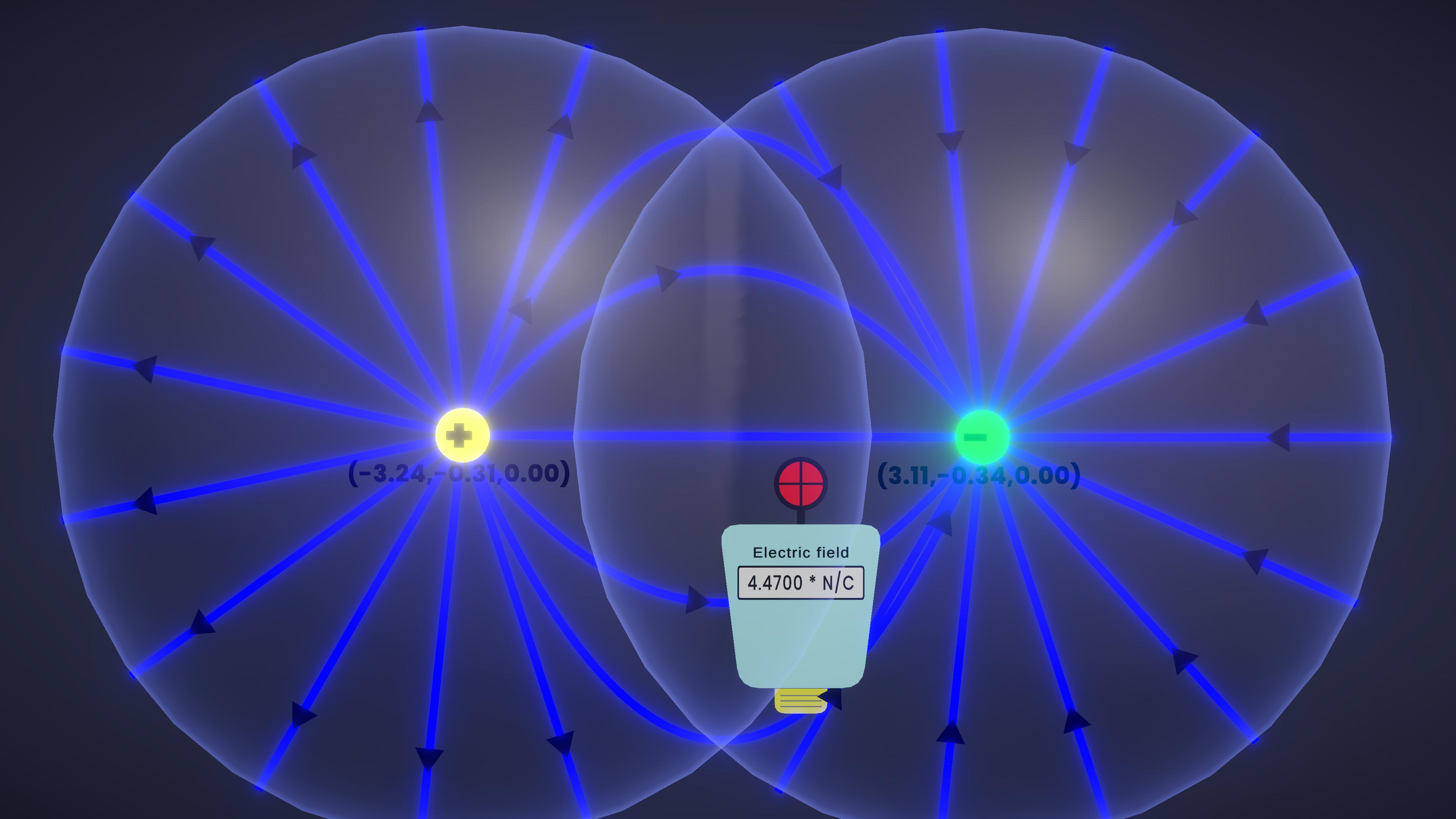 Electric Field