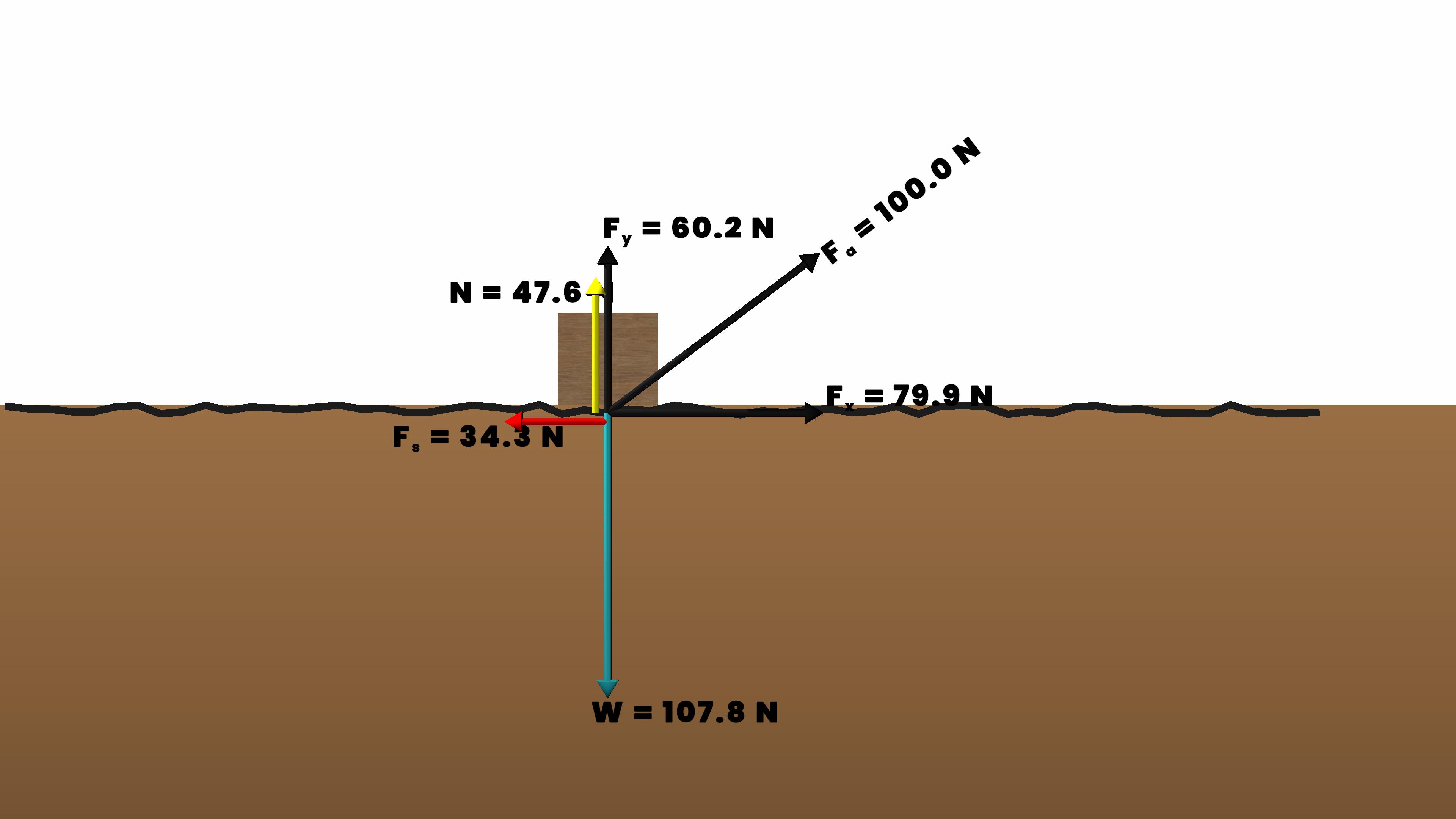 Friction (Advanced)