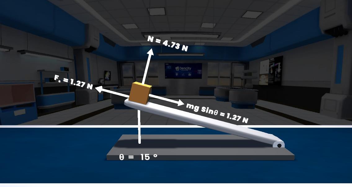 Friction at an angle
