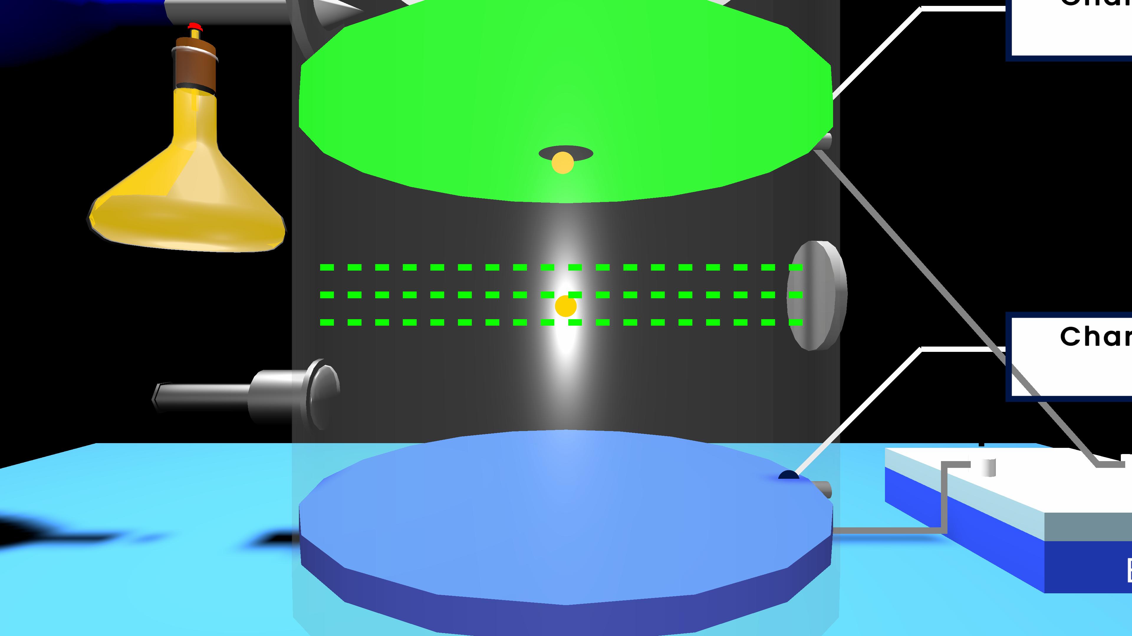 Milikan's Oil Drop [ Quantization Of Charge ]