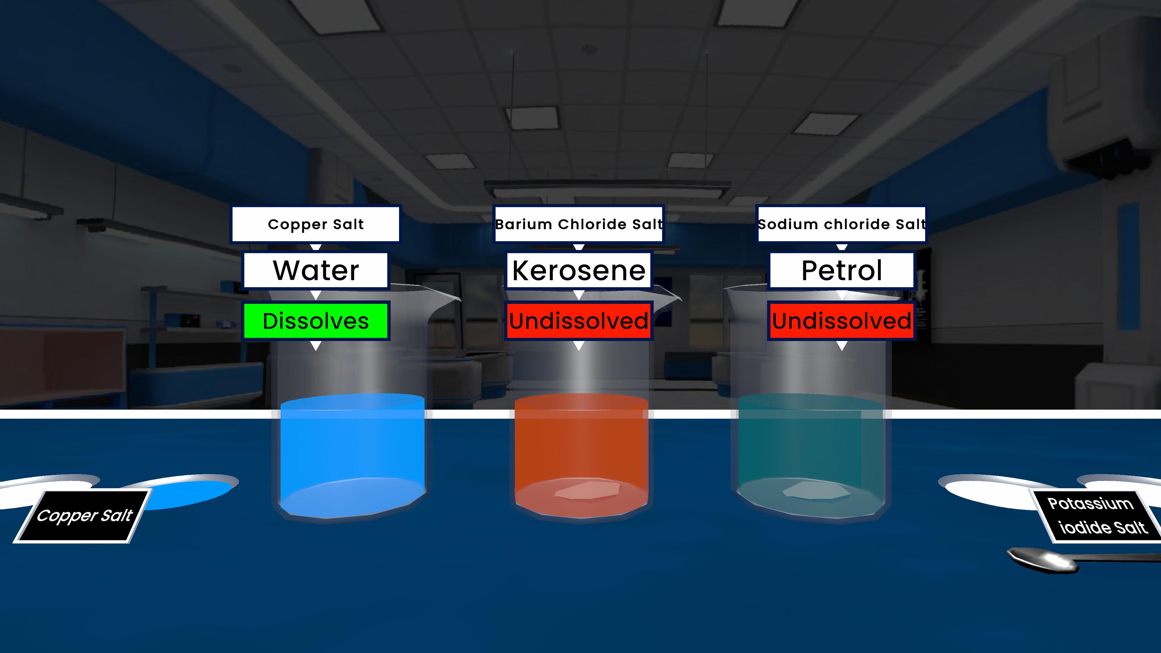 Solubility of Salts in Water,Petrol,Kerosene [Properties of Ionic Compounds]