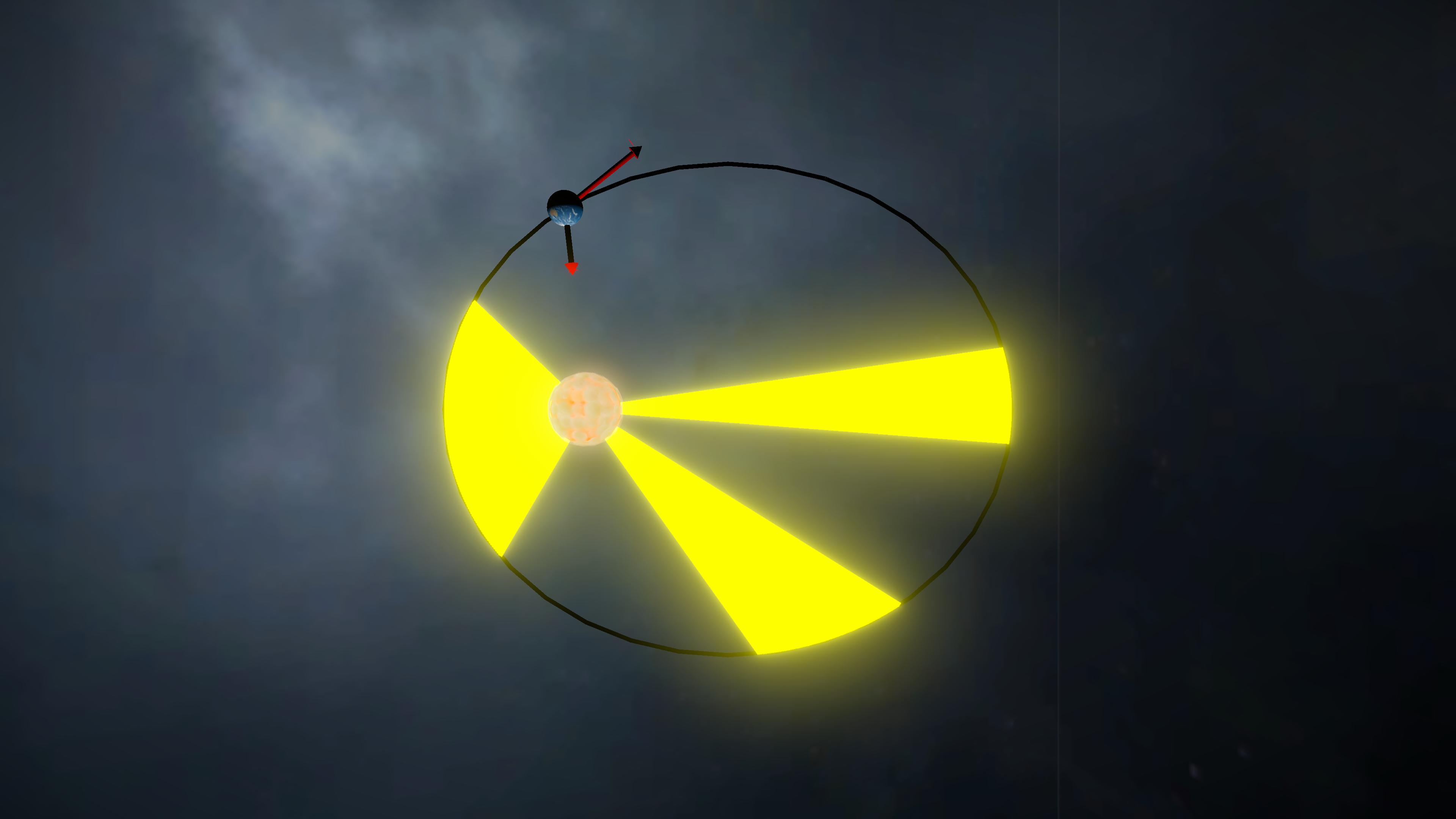 Kepler's Laws