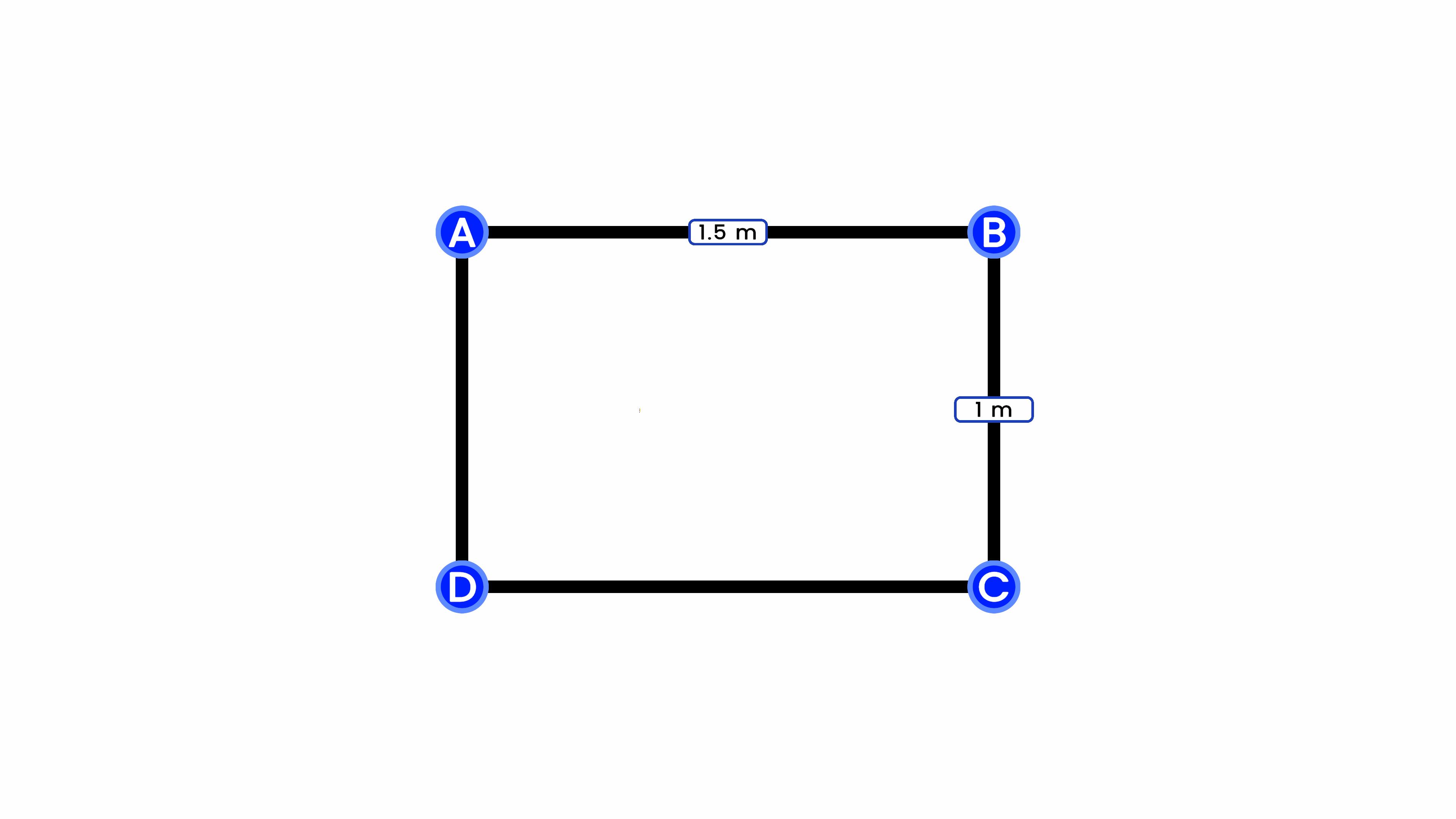 Mensuration content category