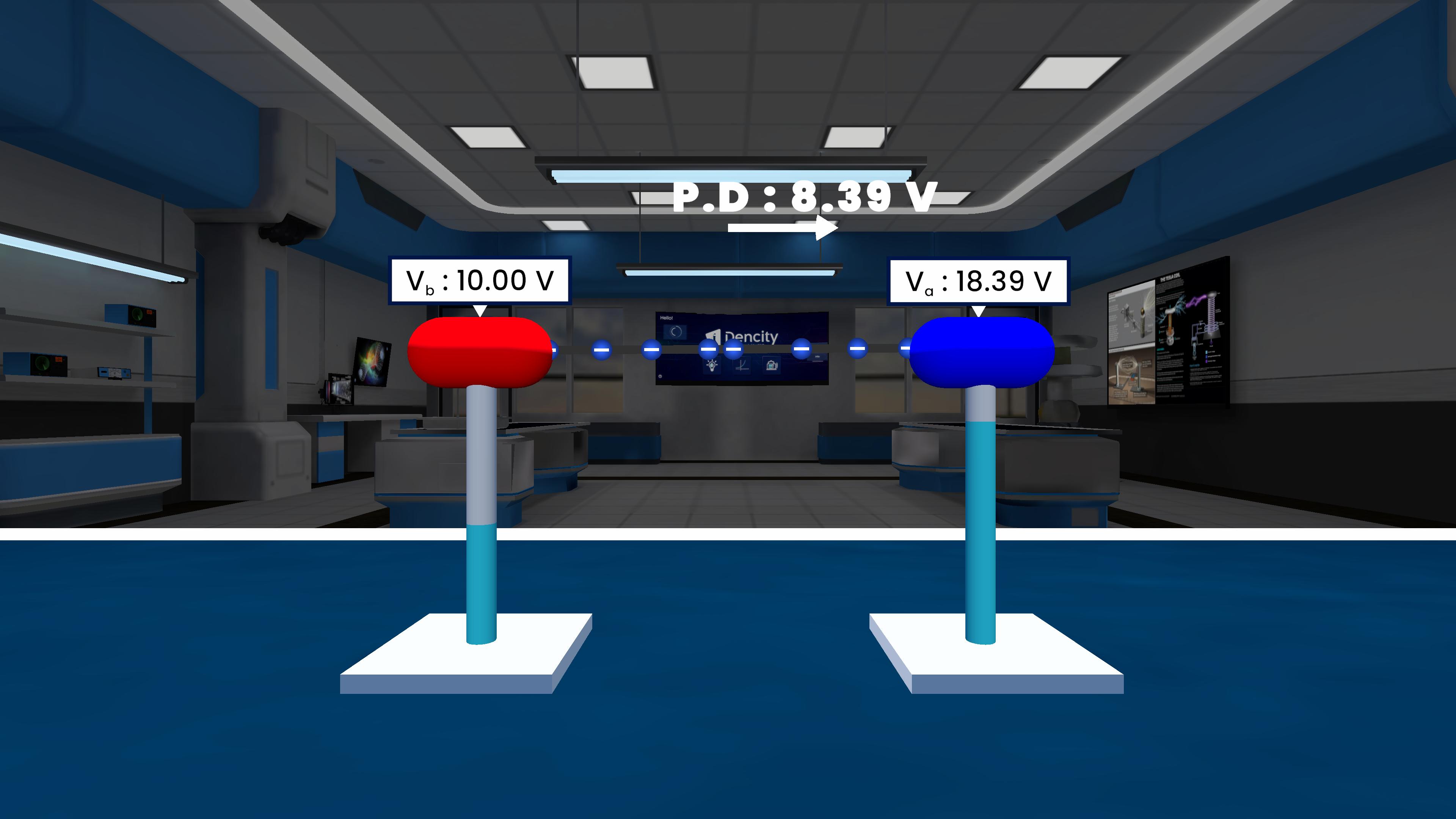 Potential Difference