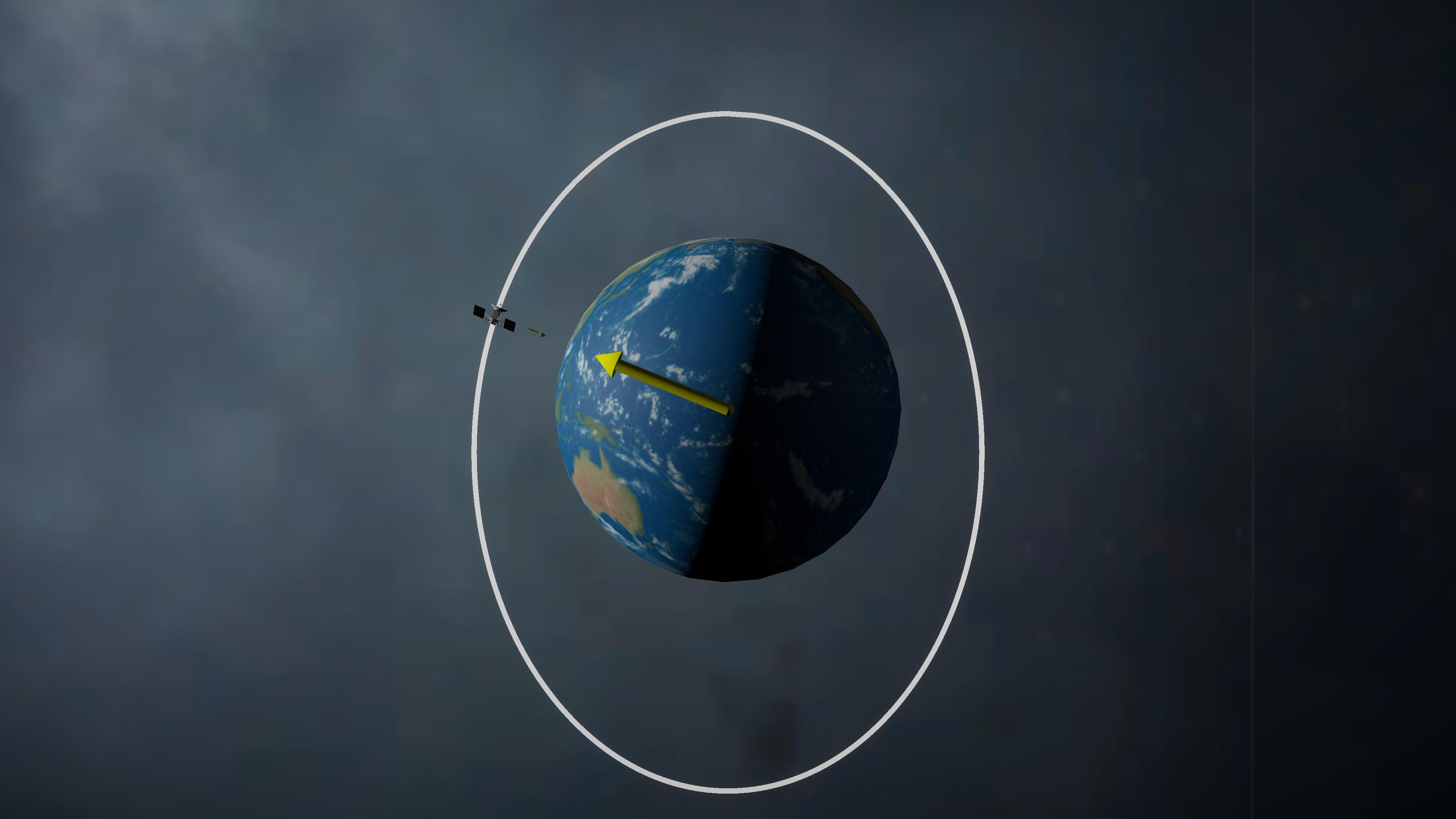 Projection of satellite