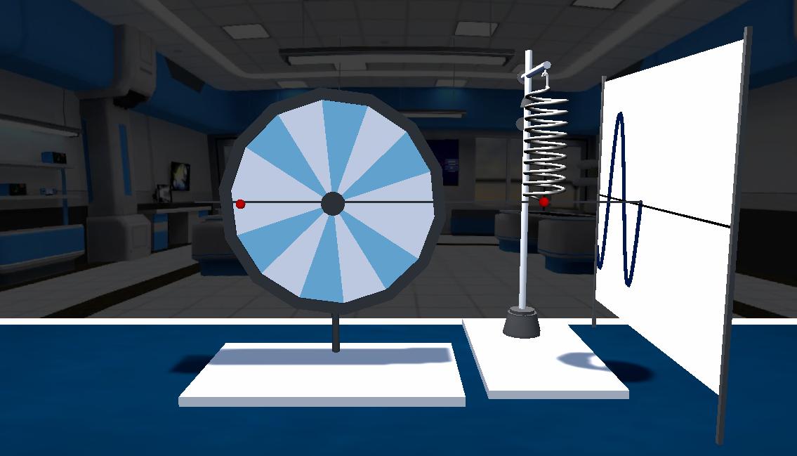 Properties Of Circular Motion