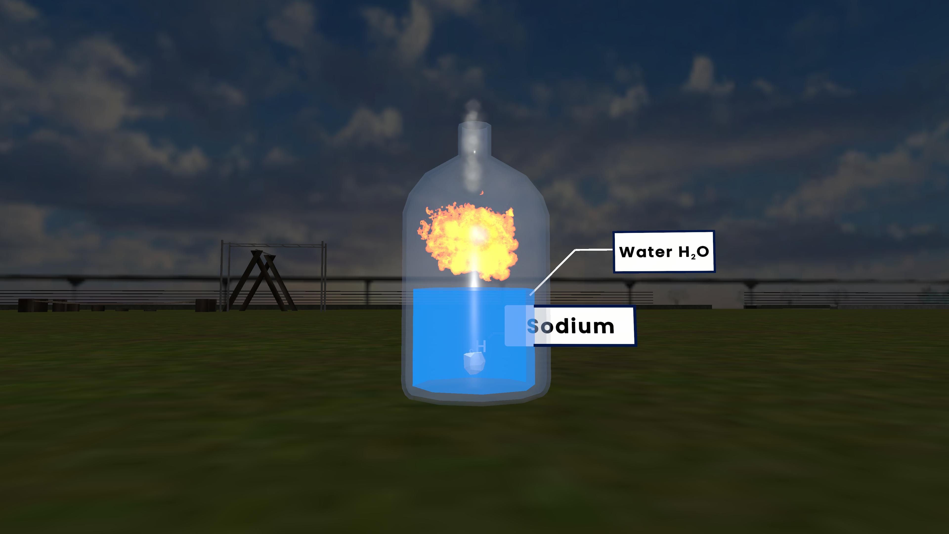 Reaction of Metals with Water