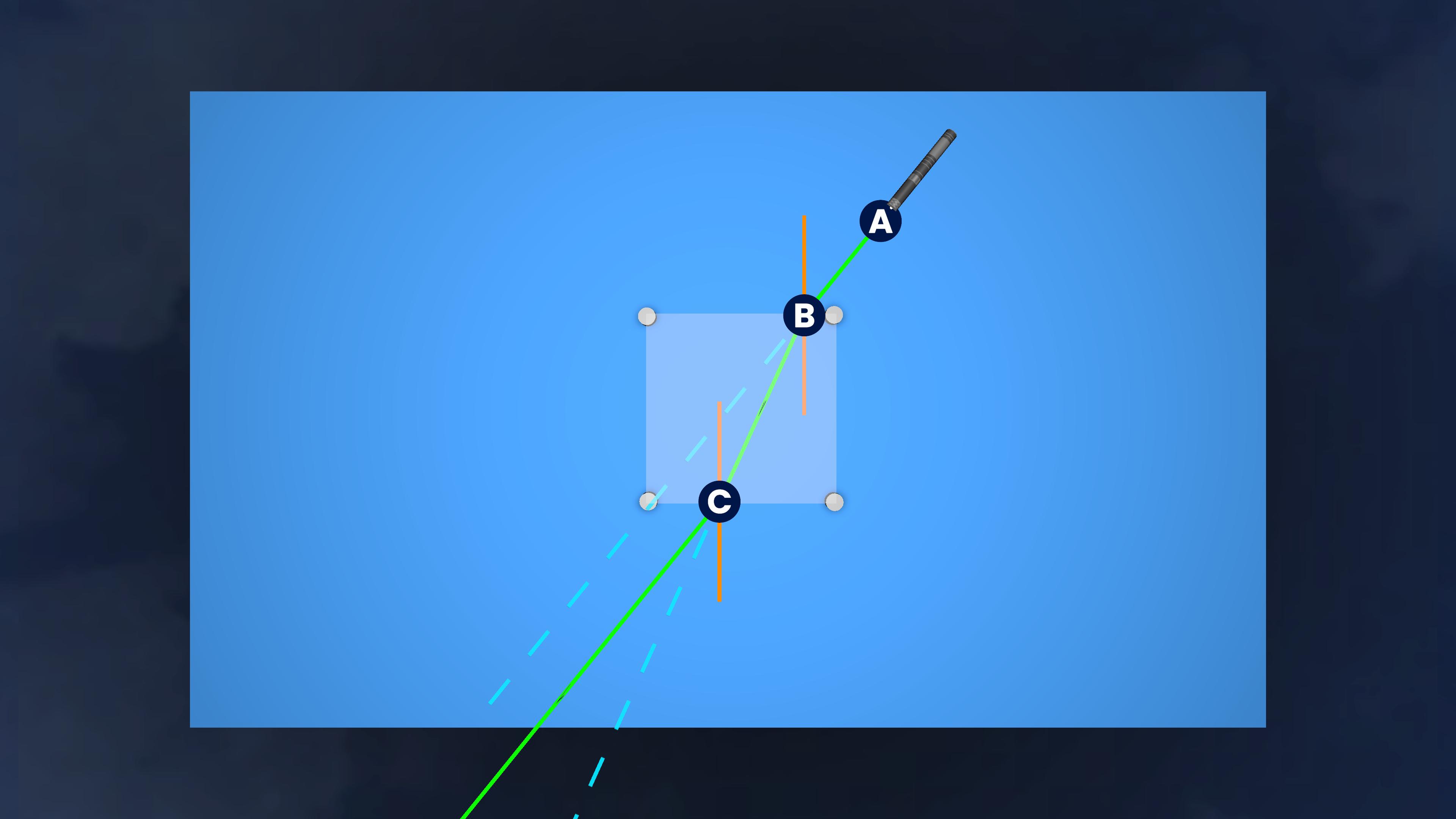 Refraction of light through a slab