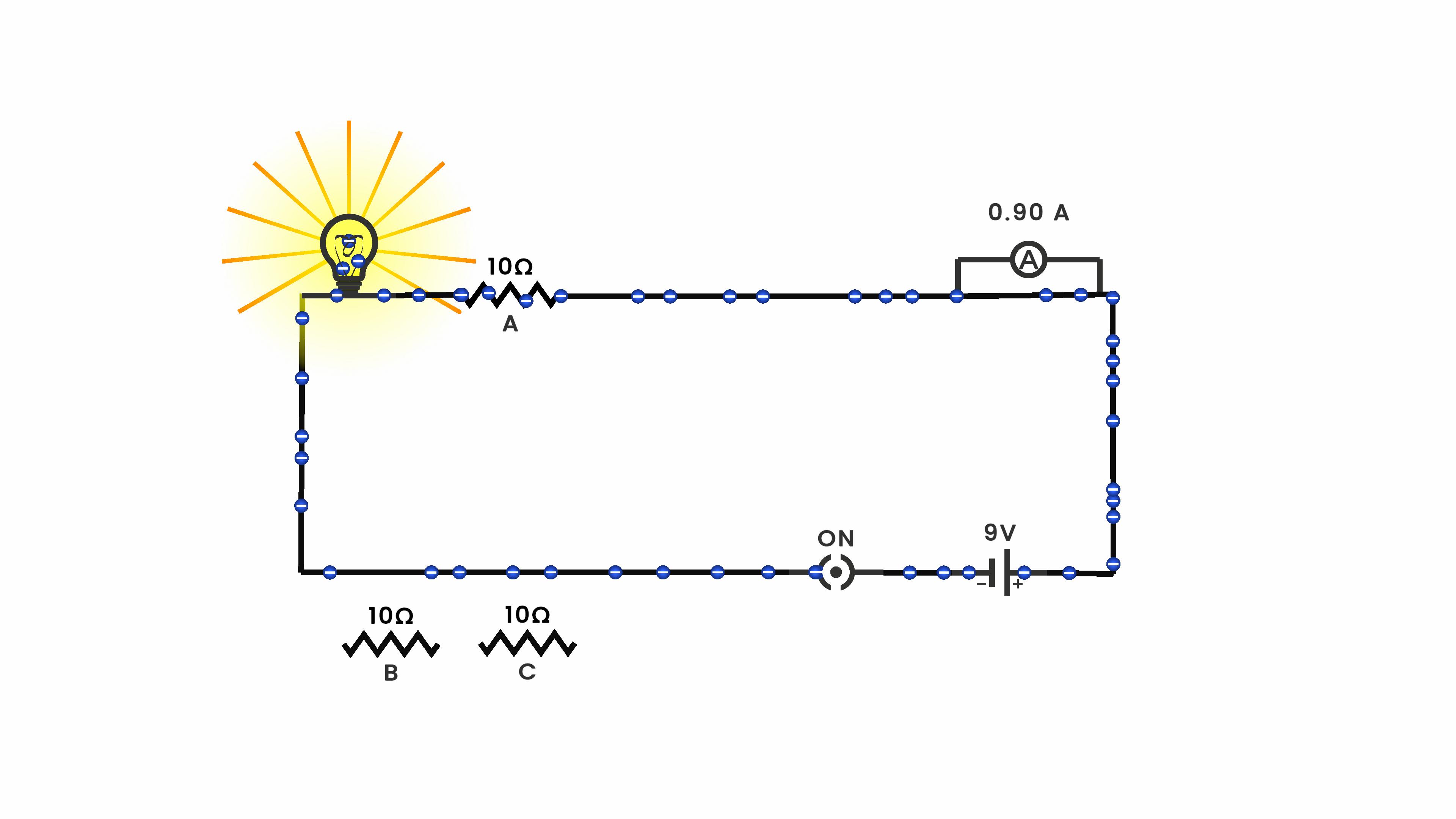 Resistors In Series