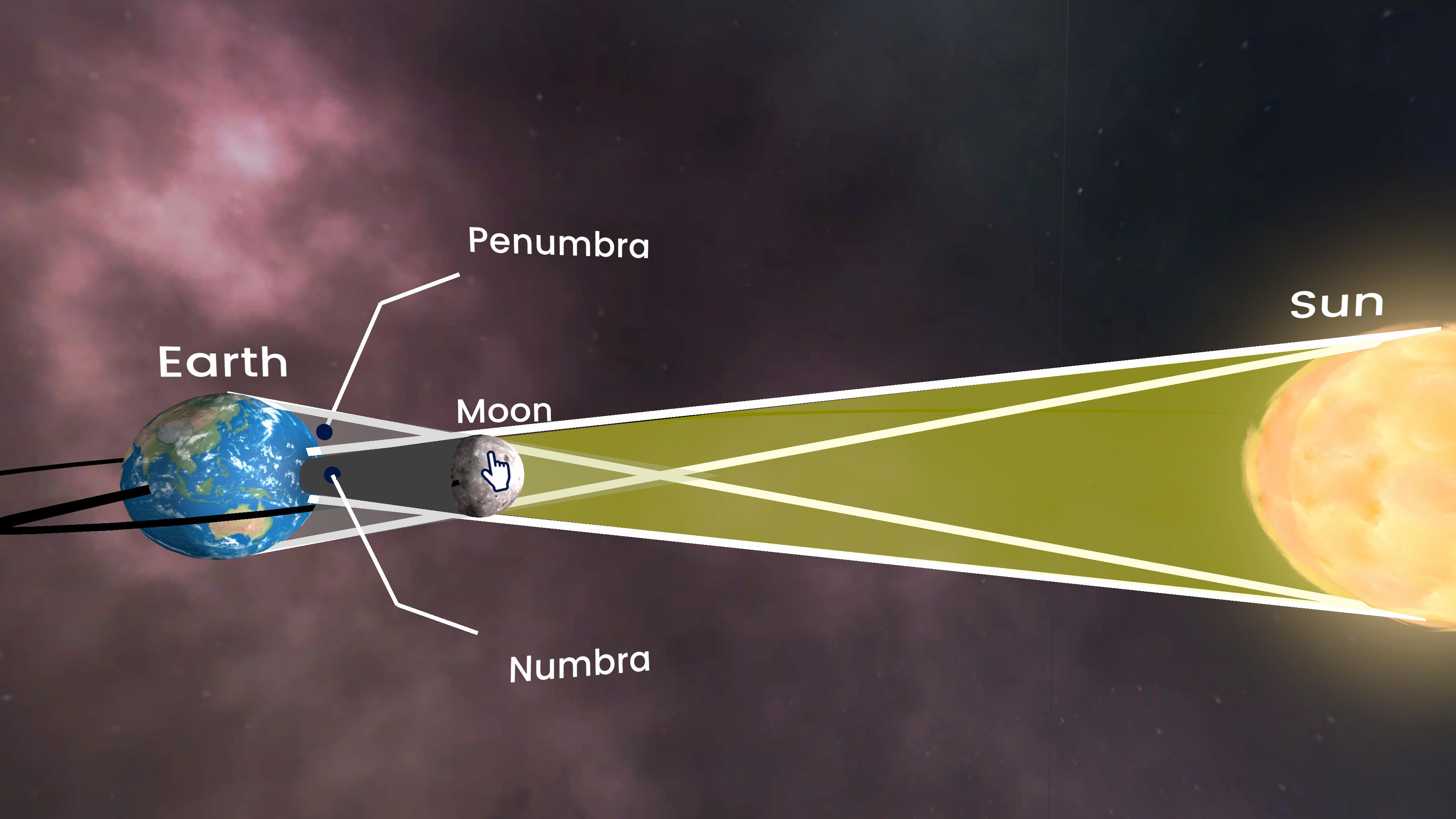 Solar Eclipse