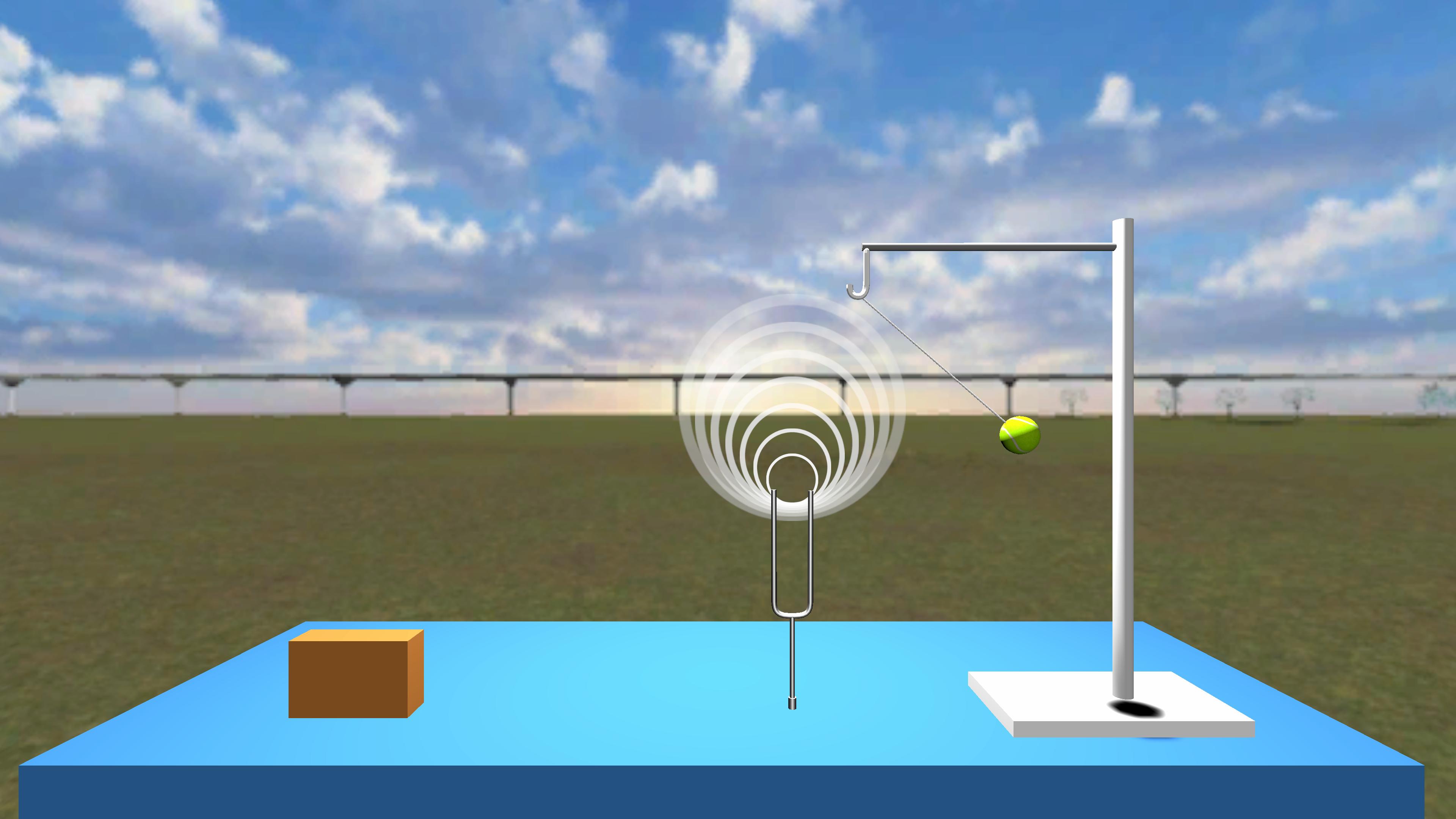 Propagation Of Sound Waves