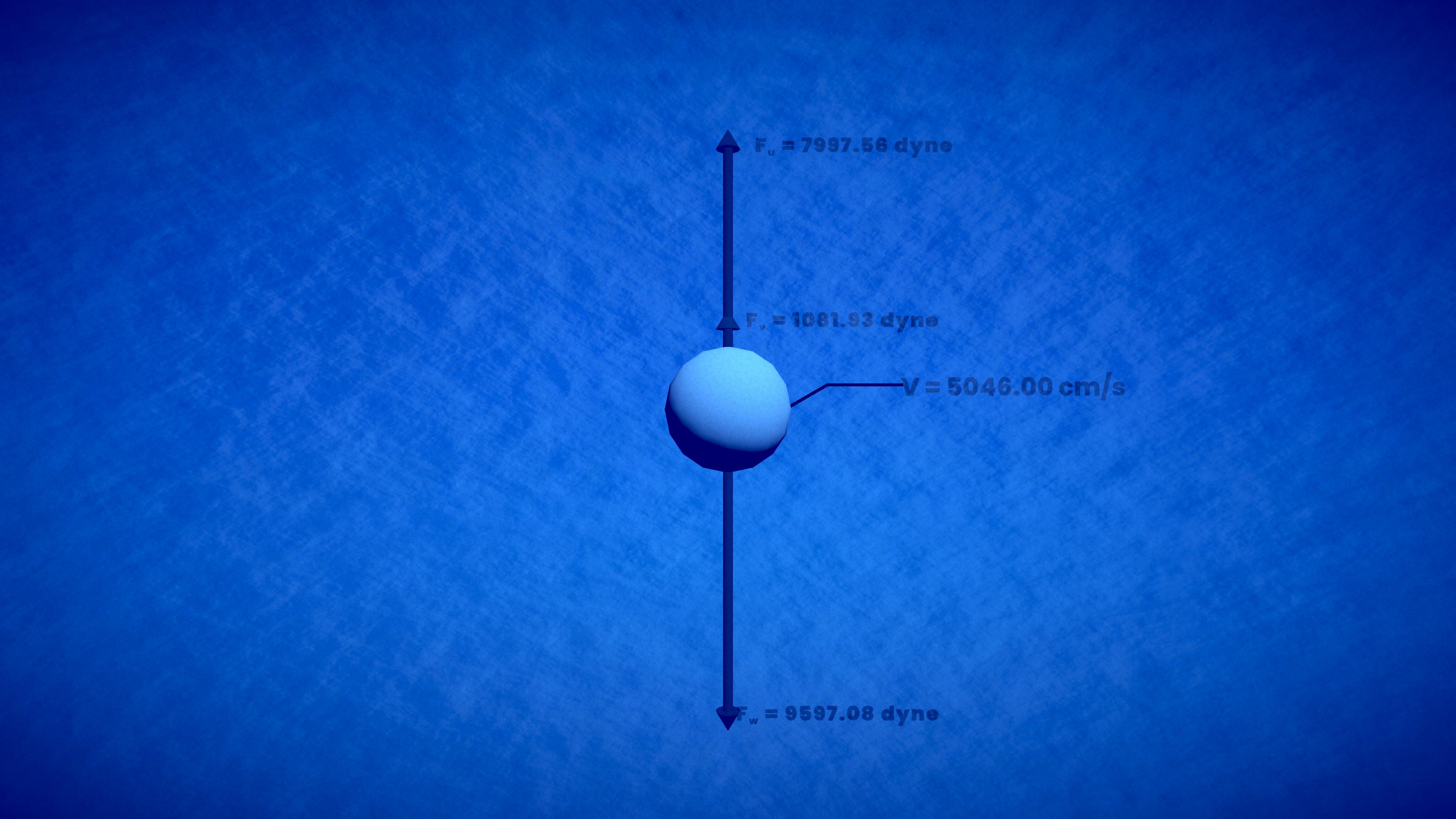 Terminal velocity and Stoke's law