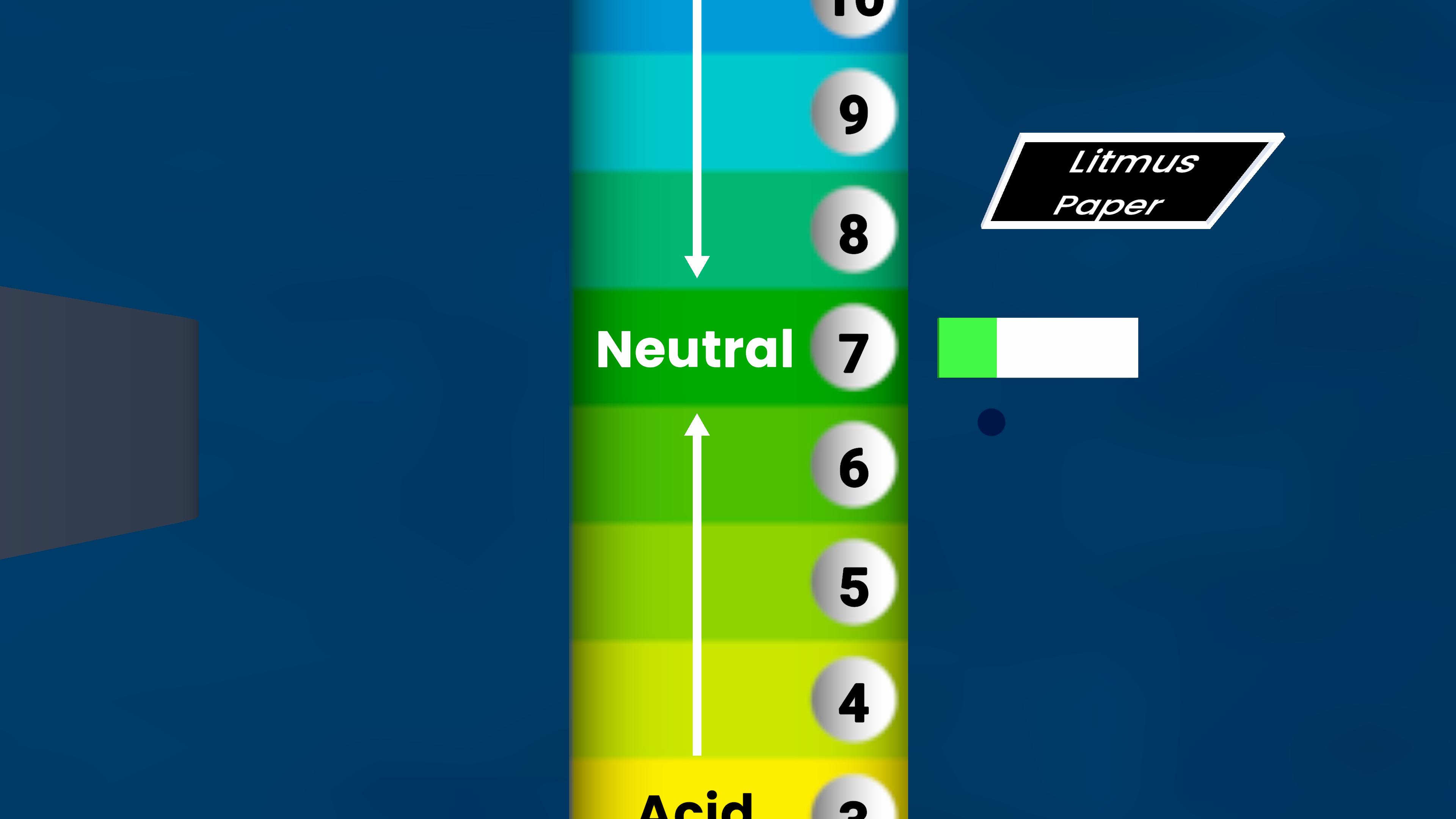 Testing The Ph Of Soil
