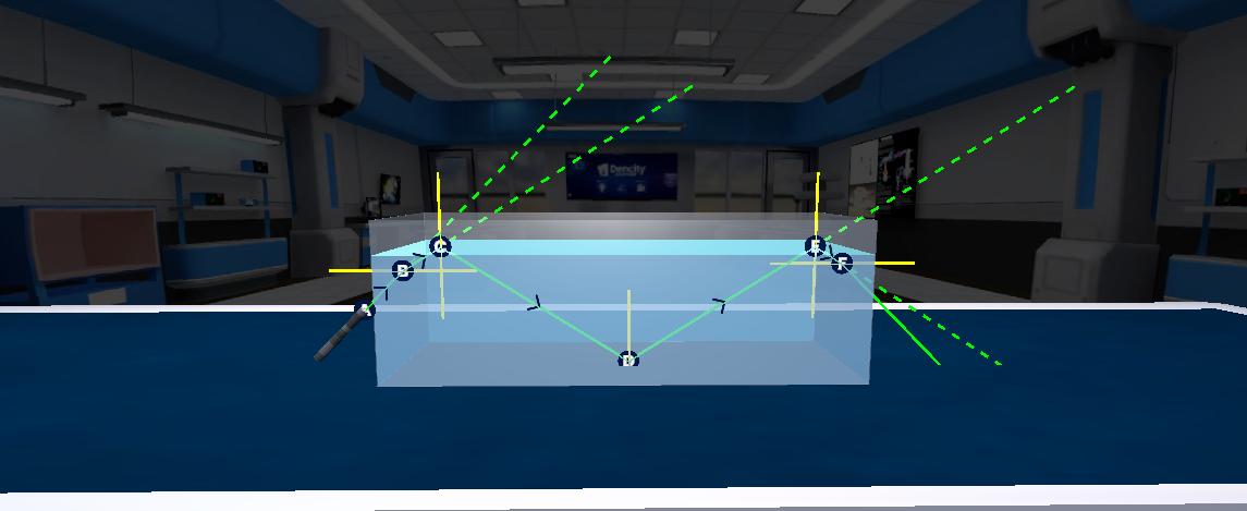 Total Internal Reflection and critical angle