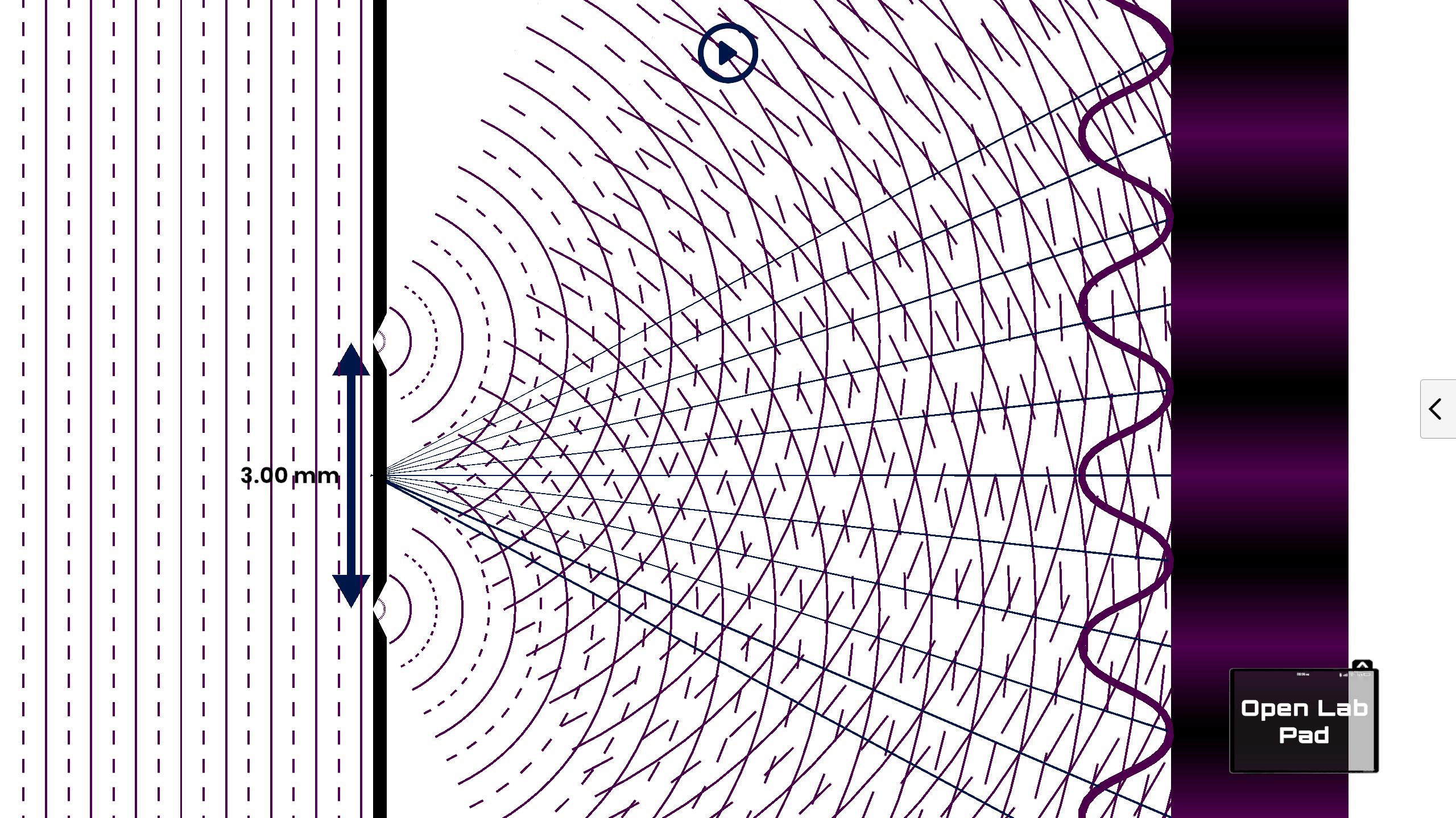 Young's double slit experiment
