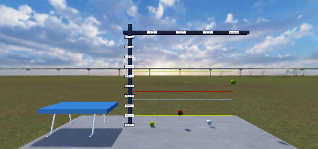 Testing Ball Bounces